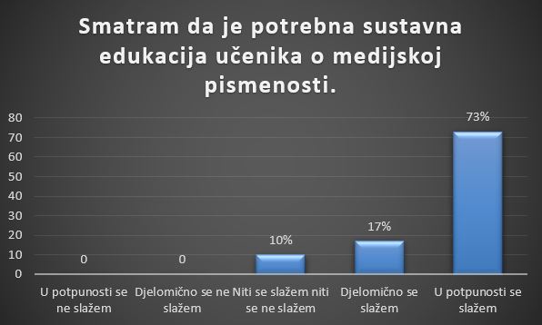 potrebazasustavnomedukacijom