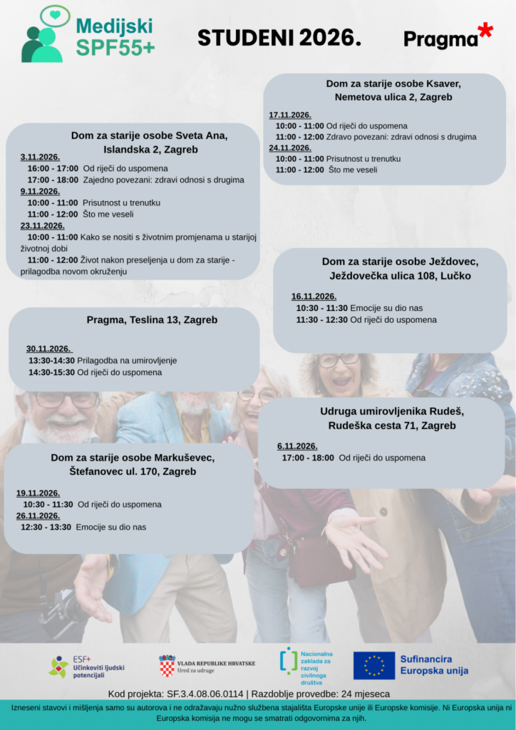 Pragma radionice studeni 2026.